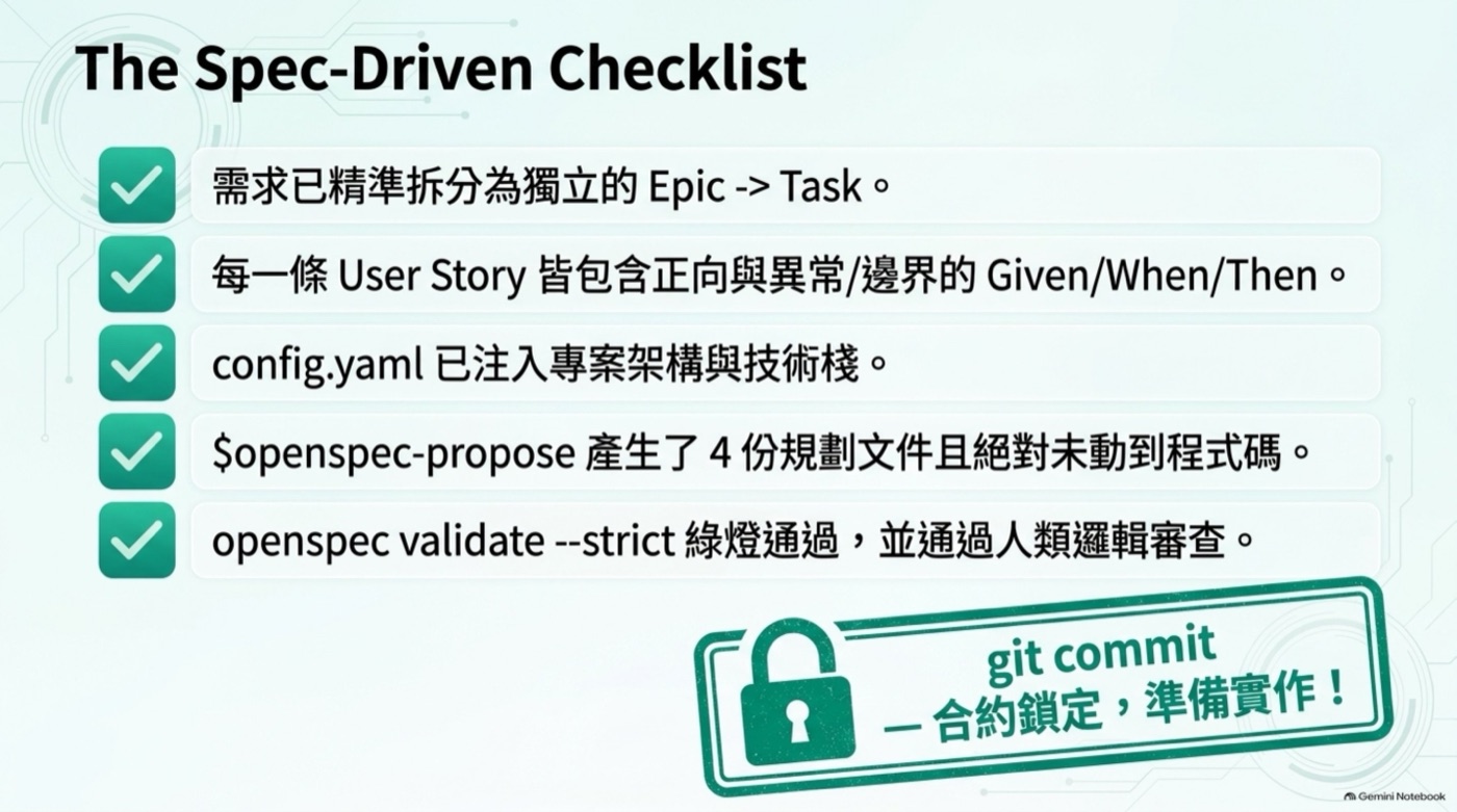 The Spec-Driven Checklist 五項打勾清單與 git commit 合約鎖定印章