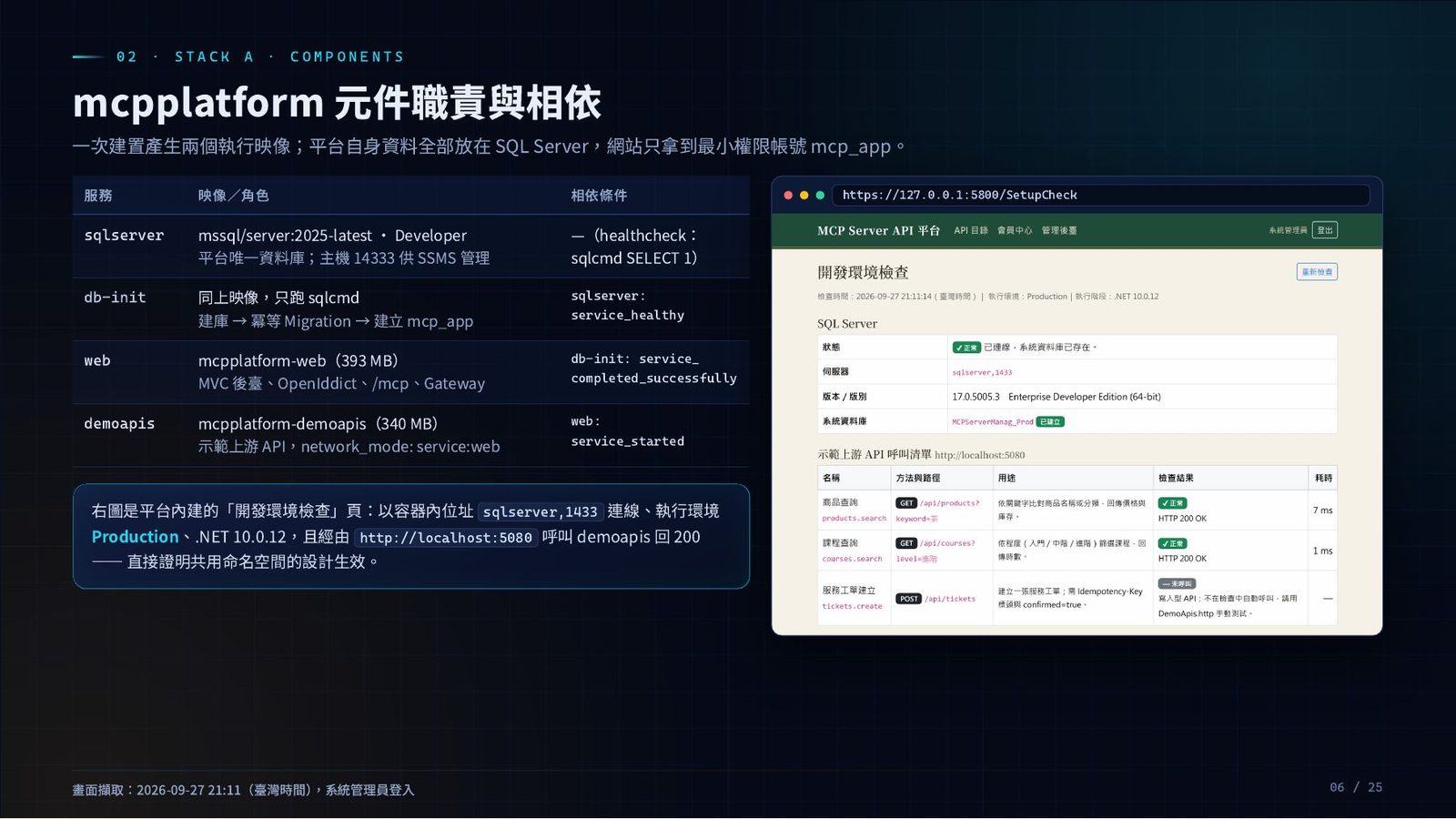 mcpplatform 元件職責與相依