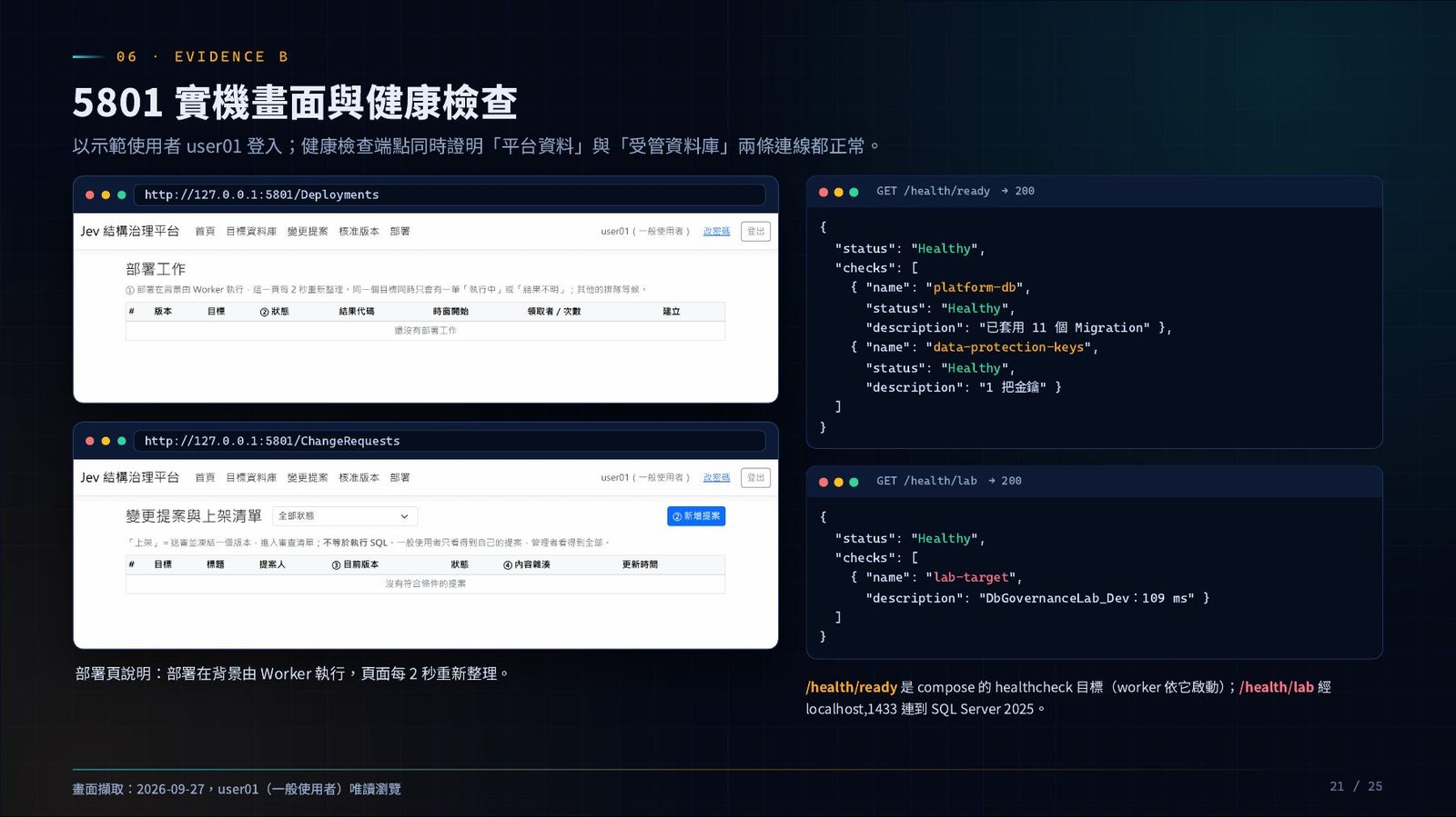 5801 實機畫面與健康檢查