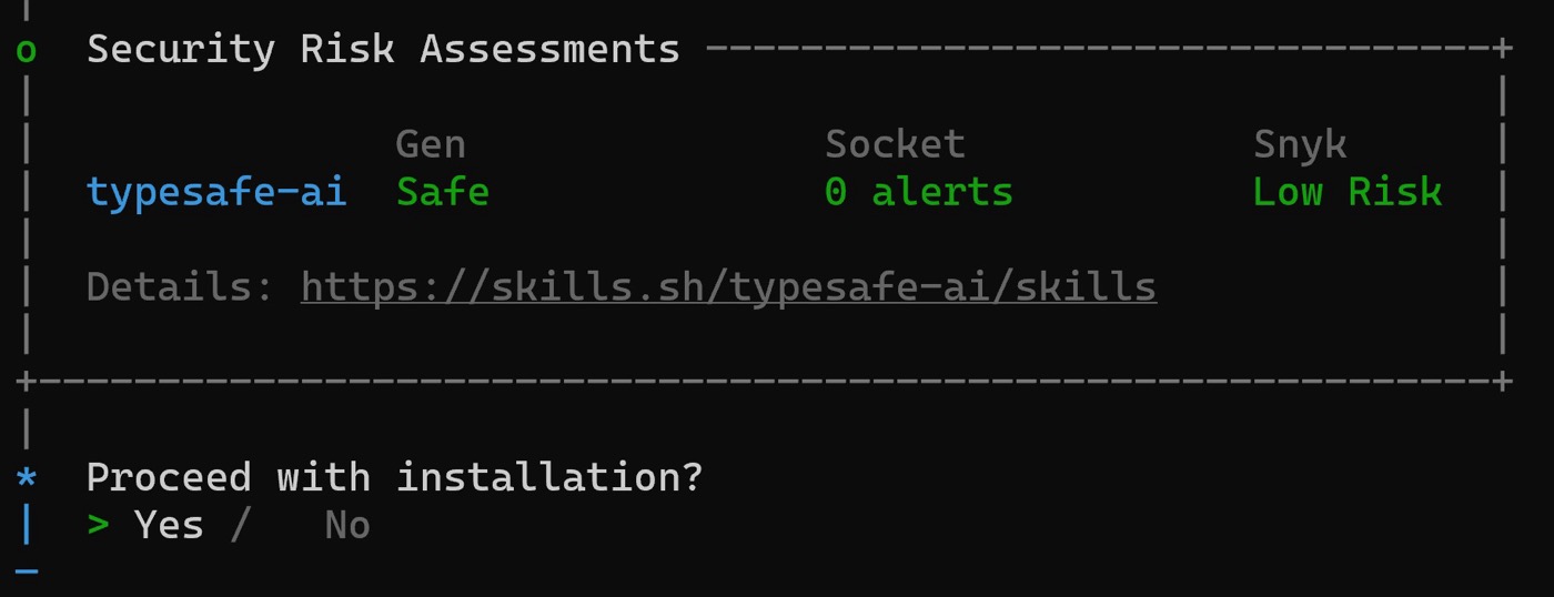 Security Risk Assessments 顯示 Safe、0 alerts、Low Risk