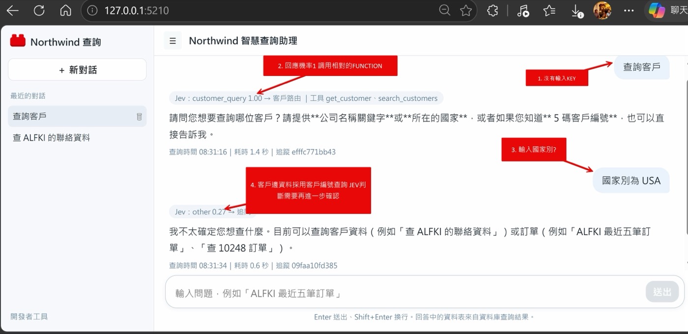 Northwind 查詢助理示範，查詢客戶，Jev customer_query 1.00