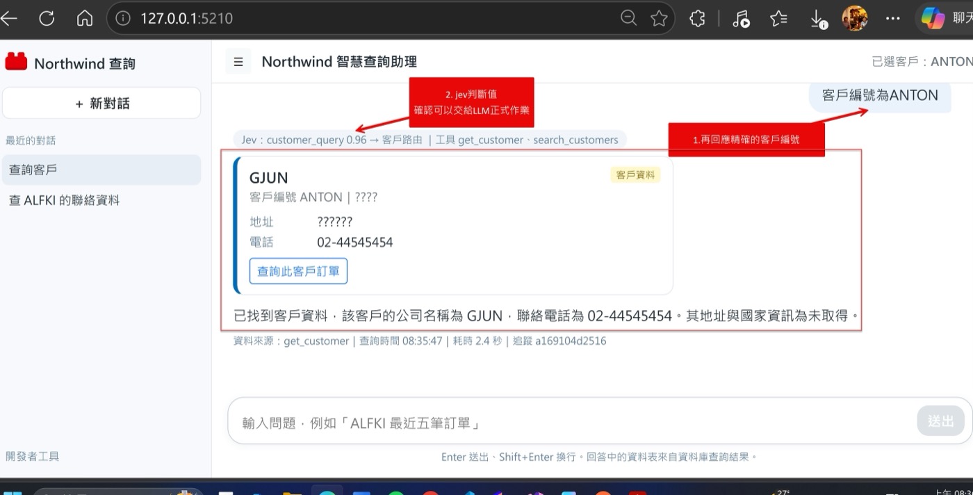 Northwind 查詢助理示範，客戶編號 ANTON 資料卡，Jev 0.96