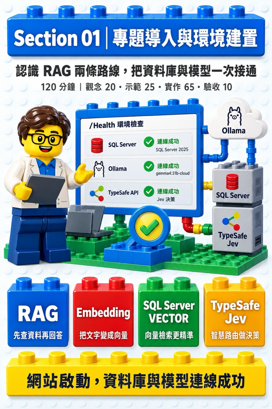 Section 01 專題導入與環境建置課程海報