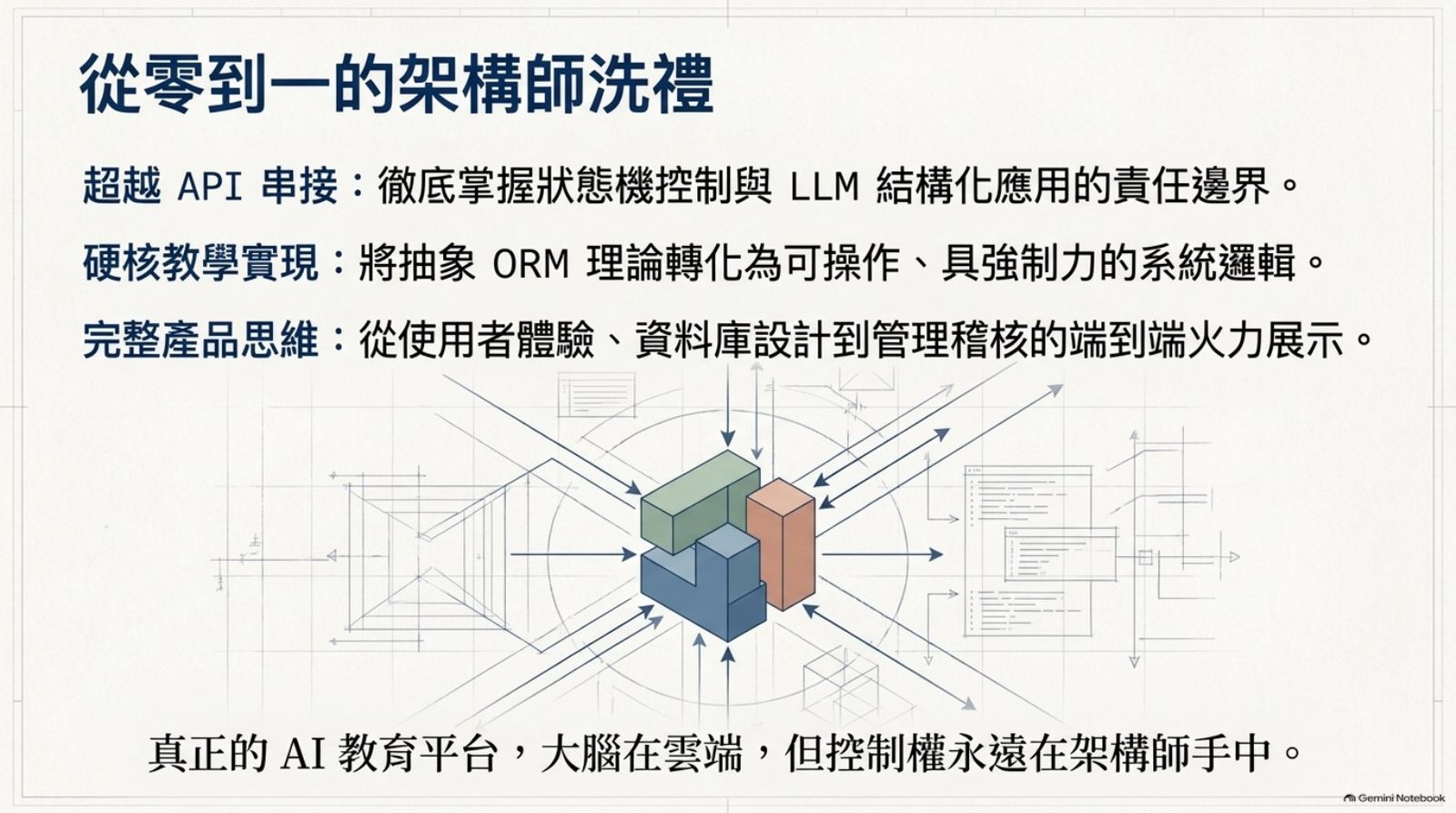 從零到一的架構師洗禮：超越 API 串接、硬核教學實現、完整產品思維