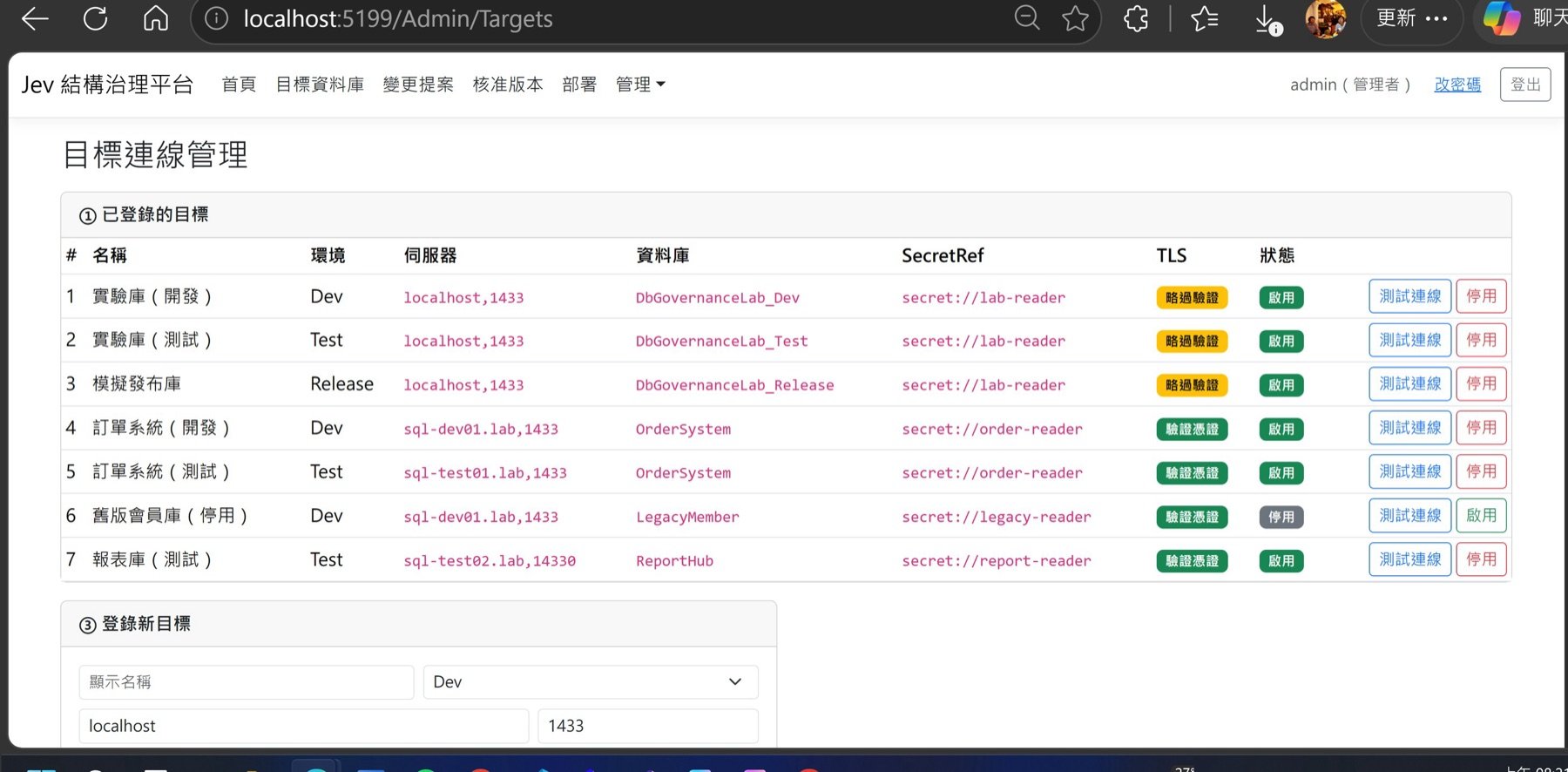 目標連線管理頁：七個已登錄目標，含環境、伺服器、資料庫、SecretRef、TLS 與啟用狀態