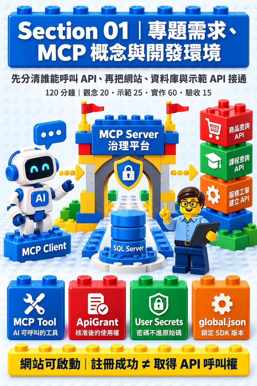 第 1 章封面圖