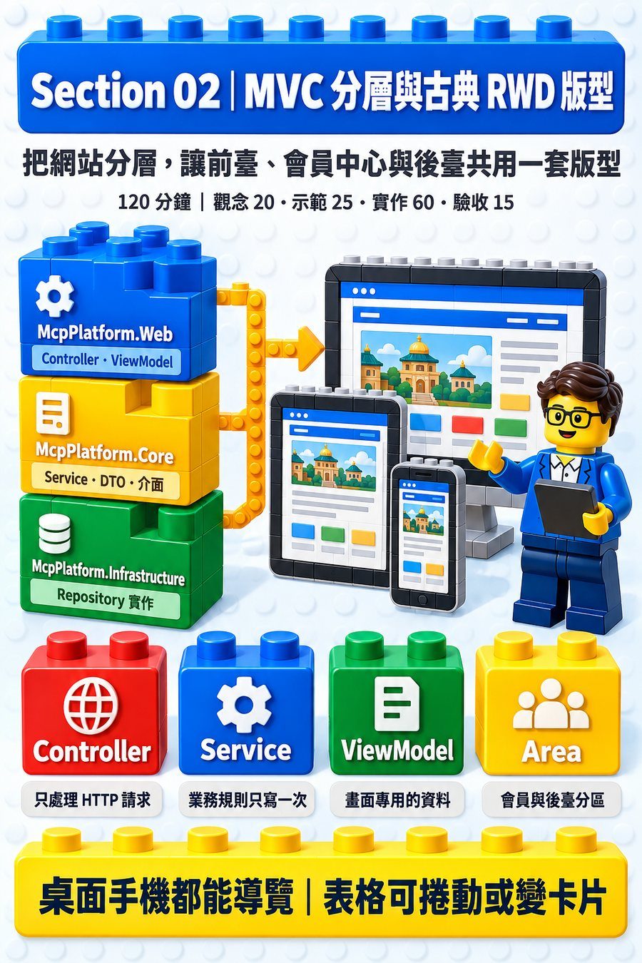 第 2 章封面圖