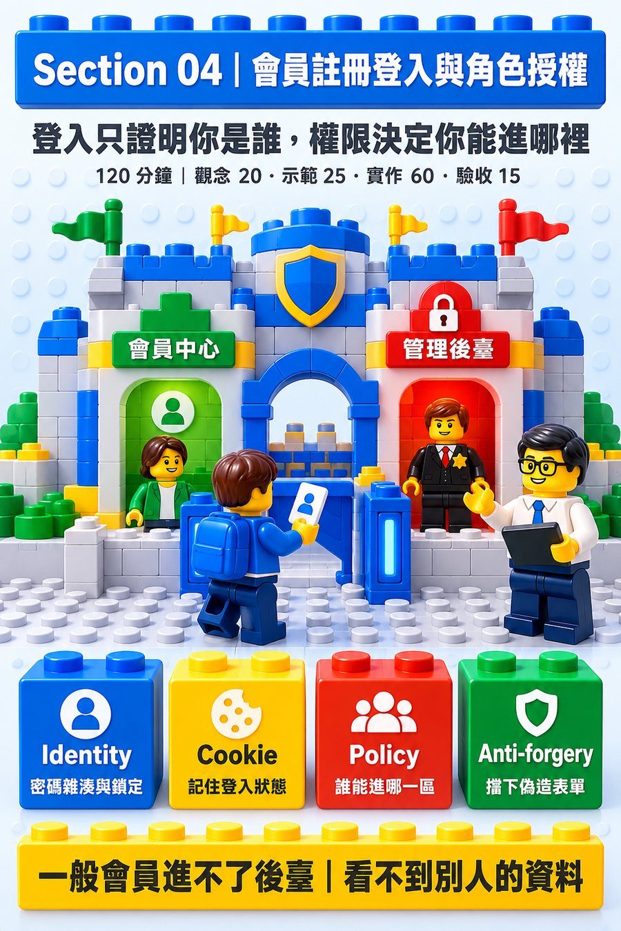 第 4 章封面圖