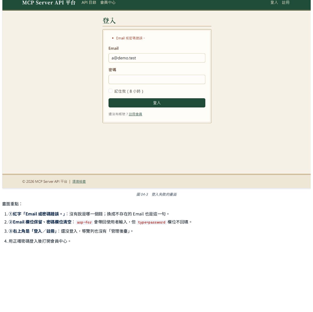 登入失敗的畫面：紅字寫「帳號或密碼錯誤」，沒有指出到底哪一個錯了；帳號欄位保留剛剛輸入的內容，但密碼欄位會被清空；右上角還是顯示「登入／註冊」，代表確實還沒有登入成功。