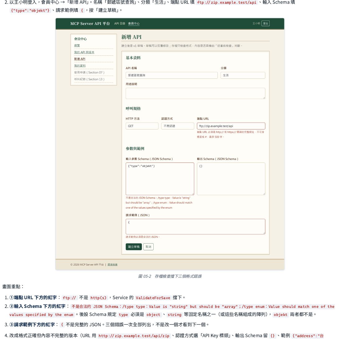 存檔檢查一次擋下三個格式錯誤：端點網址不是合法的網址格式、輸入規格不是合法的 JSON Schema、請求範例不是完整的 JSON——三個錯誤同時列出來，不是改好一個才看到下一個。
