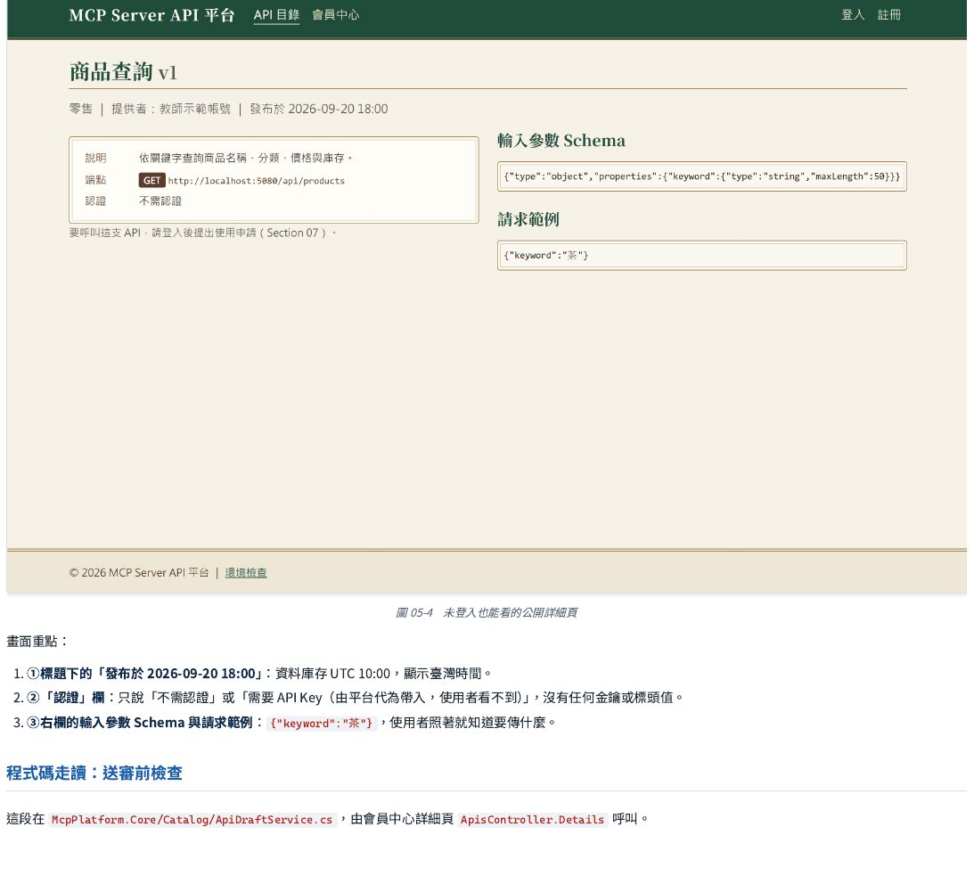 未登入也能打開的公開詳細頁：認證欄只會顯示「不需認證」或「需要密鑰（由平台代為帶入，使用者看不到）」，完全沒有出現任何密鑰或標頭的實際內容；右側顯示輸入規格與請求範例，讓使用者知道該怎麼填參數。