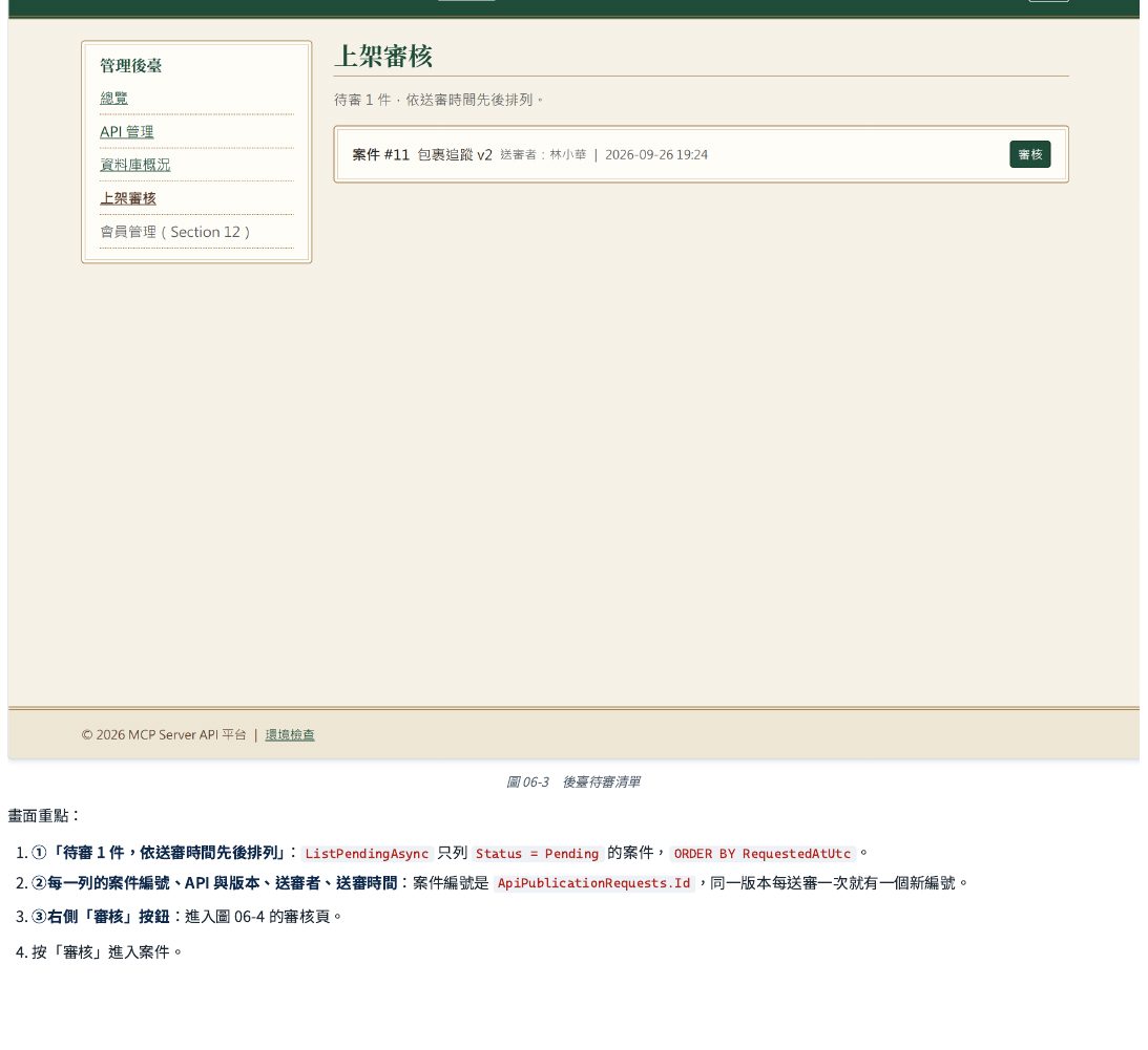後臺待審清單：依送審時間先後排列，每一列顯示案件編號、服務與版本、送審者、送審時間，右側有進入審核頁的按鈕。