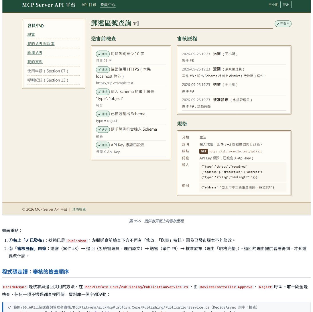在提供者自己的頁面看到的審核歷程：已發布狀態下不再出現修改或送審按鈕；歷程依序是送審→退回（附理由原文）→再送審→核准發布，提供者能看到退回理由，才知道該往哪個方向修改。