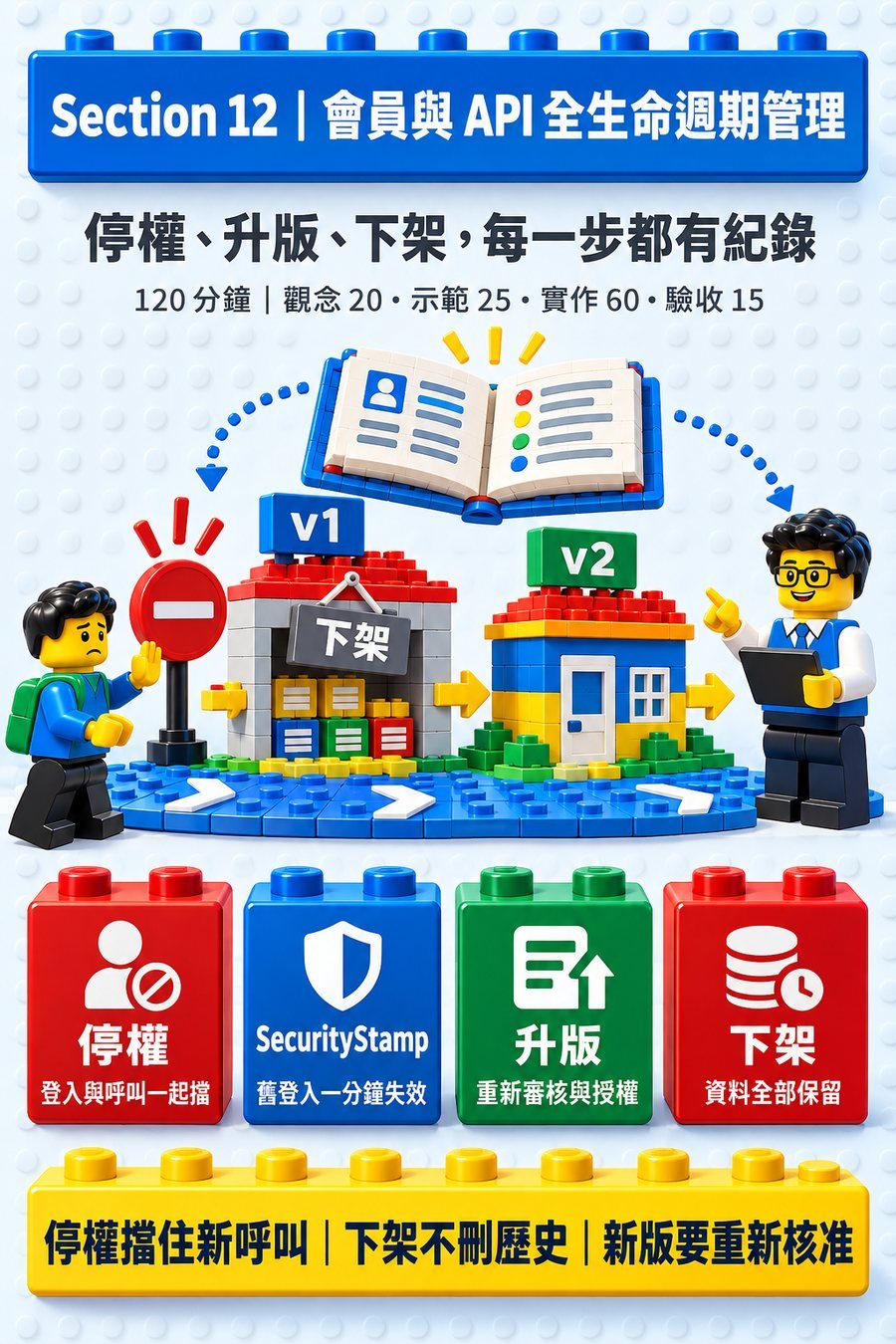 第 12 章封面圖