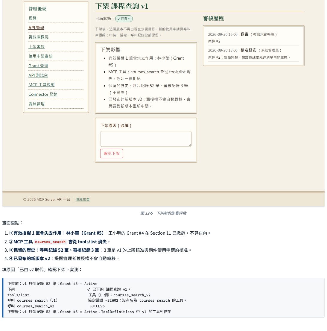 下架前的影響評估：列出這個版本目前有效的使用權會受影響（附持有者名稱）、對應的工具會從清單消失、保留的呼叫紀錄與審核紀錄各有幾筆、以及是否已經有更新的已發布版本可以提醒管理員舊授權不會自動轉移。