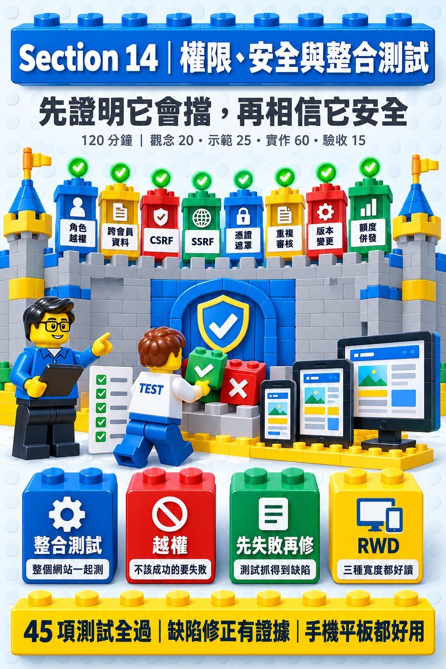 第 14 章封面圖