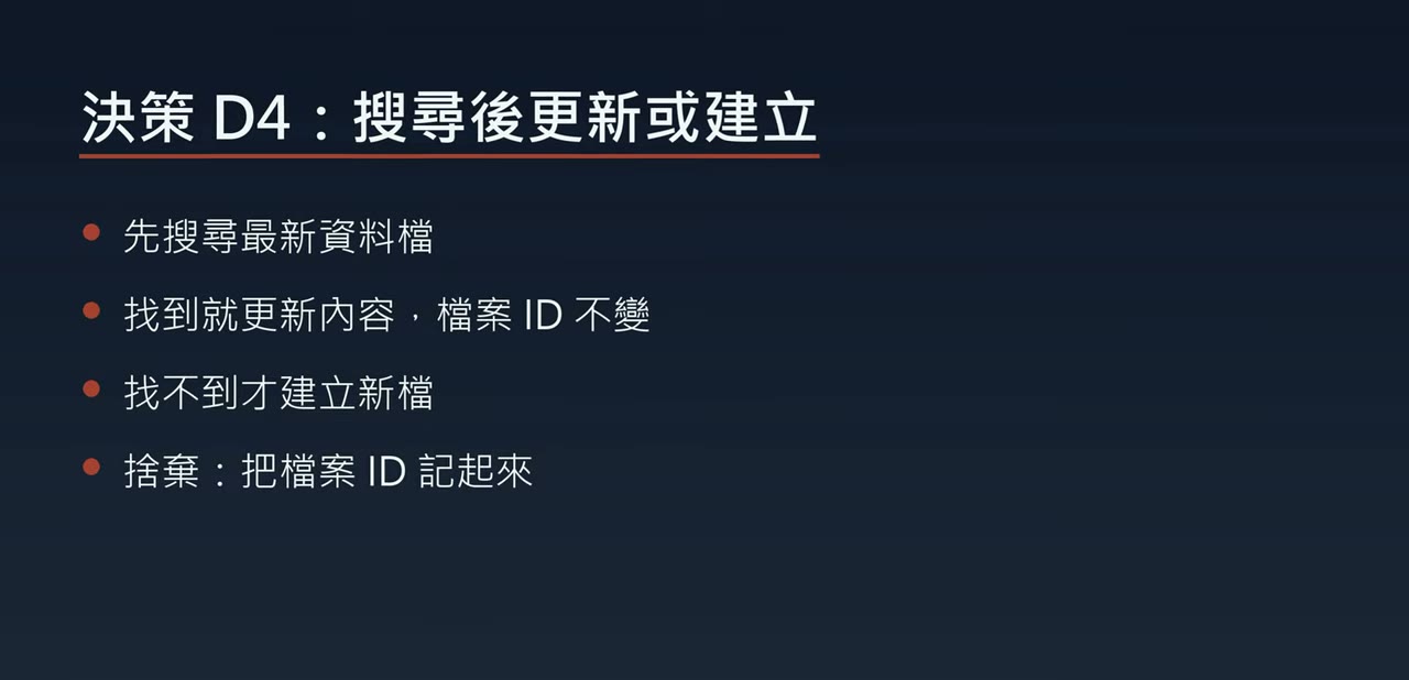 決策 D4：搜尋後更新或建立