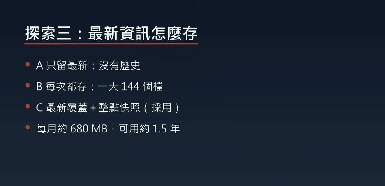 最新資訊怎麼存的三個方案比較