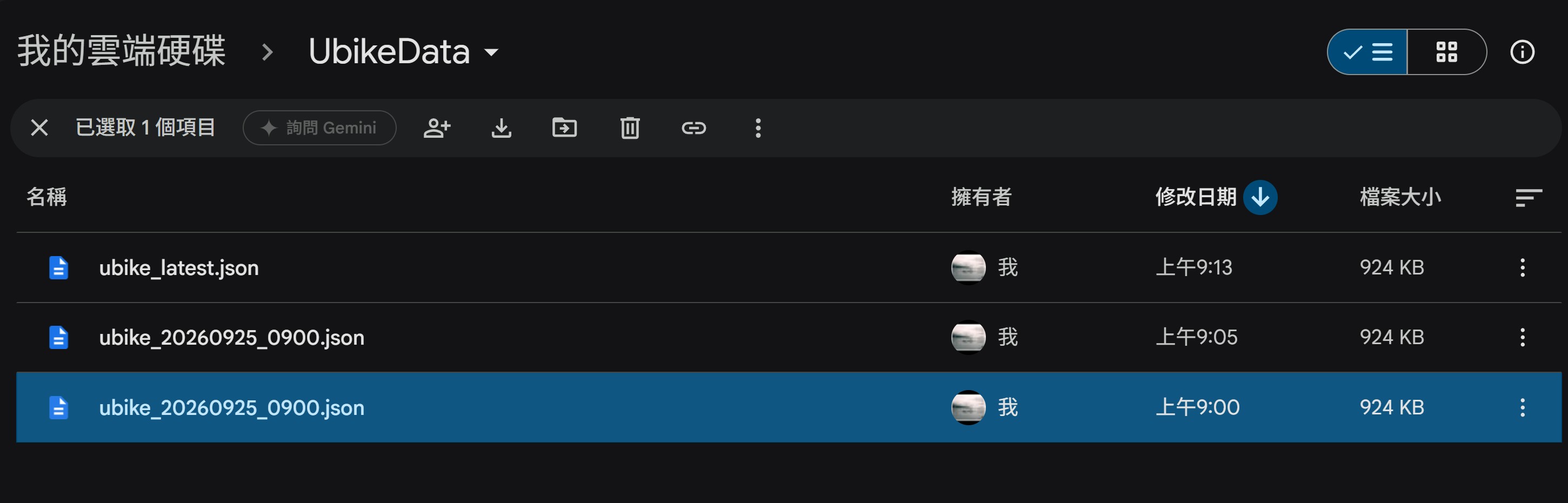 Google Drive UbikeData 資料夾