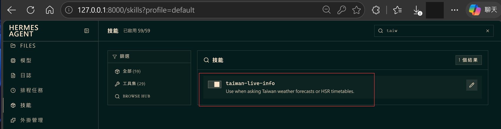 Hermes Dashboard 技能頁,搜尋到 taiwan-live-info,已啟用 59/59