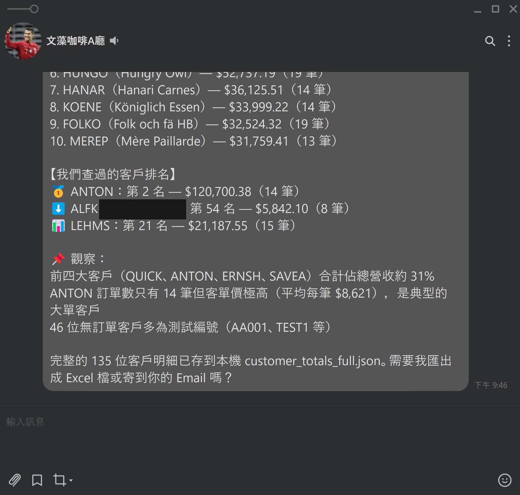 LINE 對話:我們查過的客戶排名與觀察