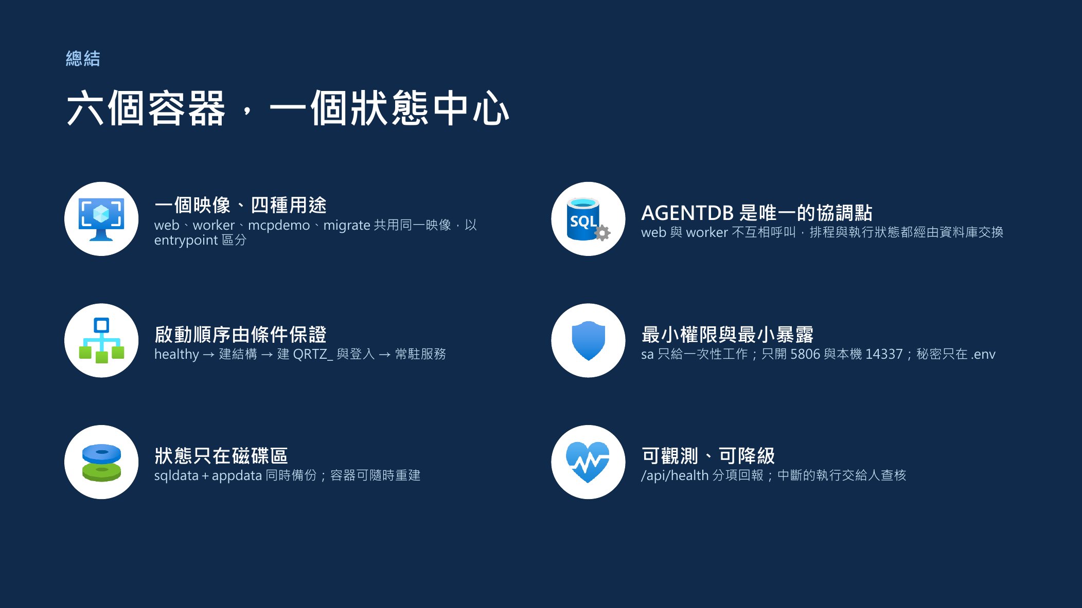 總結：六個容器，一個狀態中心