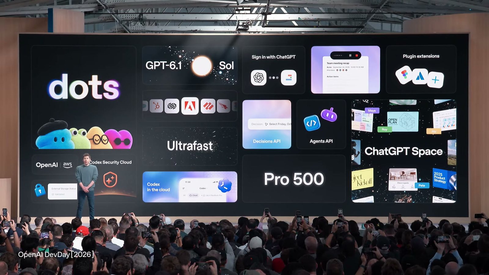 演講尾聲的總整理投影片：大螢幕拼滿 dots、GPT-6.1 Sol、Ultrafast、Pro 500、ChatGPT Space 等產品圖卡，Altman 站在台前