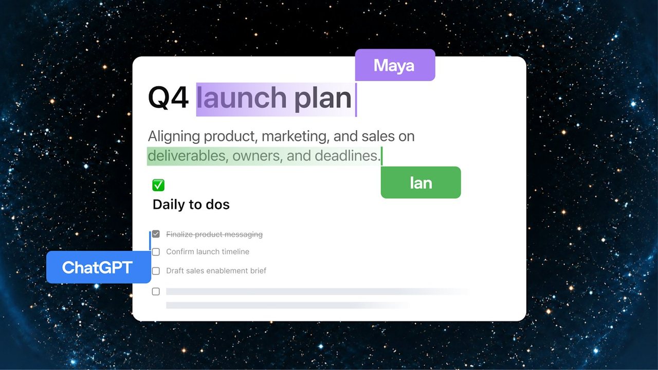 官方示意圖：星空背景上的一張白色頁面，標題 Q4 launch plan，同事 Maya 與 Ian 的游標正在編輯，下方是 Daily to dos 待辦清單，左下角有 ChatGPT 標籤