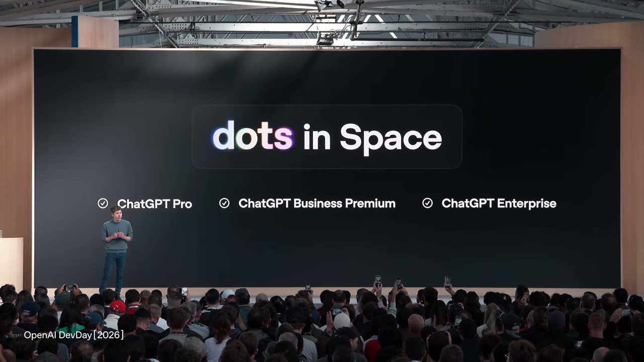 舞台大螢幕寫著 dots in Space，下方三個勾選項目：ChatGPT Pro、ChatGPT Business Premium、ChatGPT Enterprise