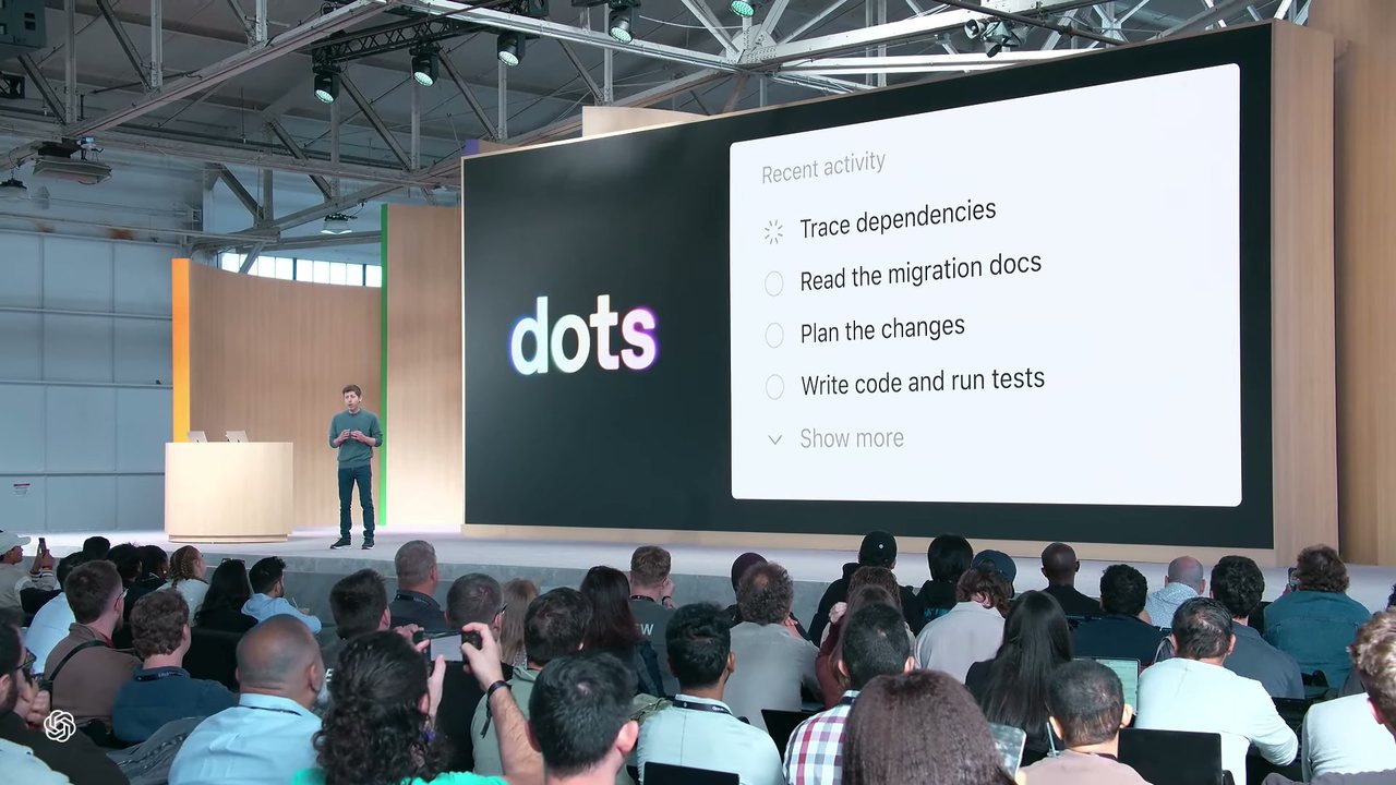 Altman 站在大螢幕前，螢幕左邊是 dots 字樣，右邊的清單寫著 Trace dependencies、Read the migration docs、Plan the changes、Write code and run tests