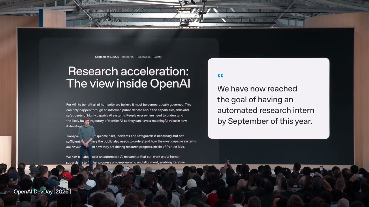舞台大螢幕左邊是 OpenAI 研究文章 Research acceleration: The view inside OpenAI 的頁面，右邊引文寫著 We have now reached the goal of having an automated research intern by September of this year