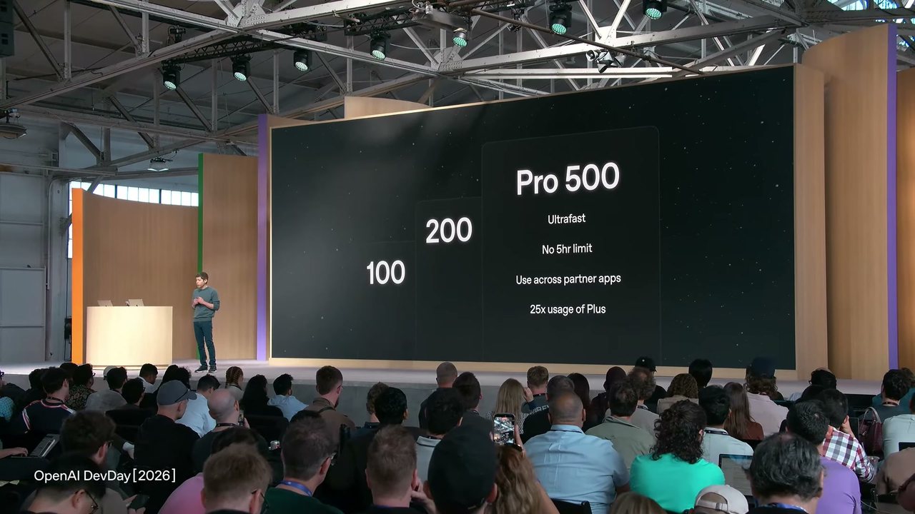 舞台大螢幕上三張由低到高的卡片，寫著 100、200 與 Pro 500；Pro 500 下列 Ultrafast、No 5hr limit、Use across partner apps、25x usage of Plus